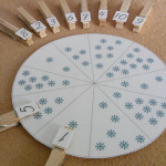 Number Circle